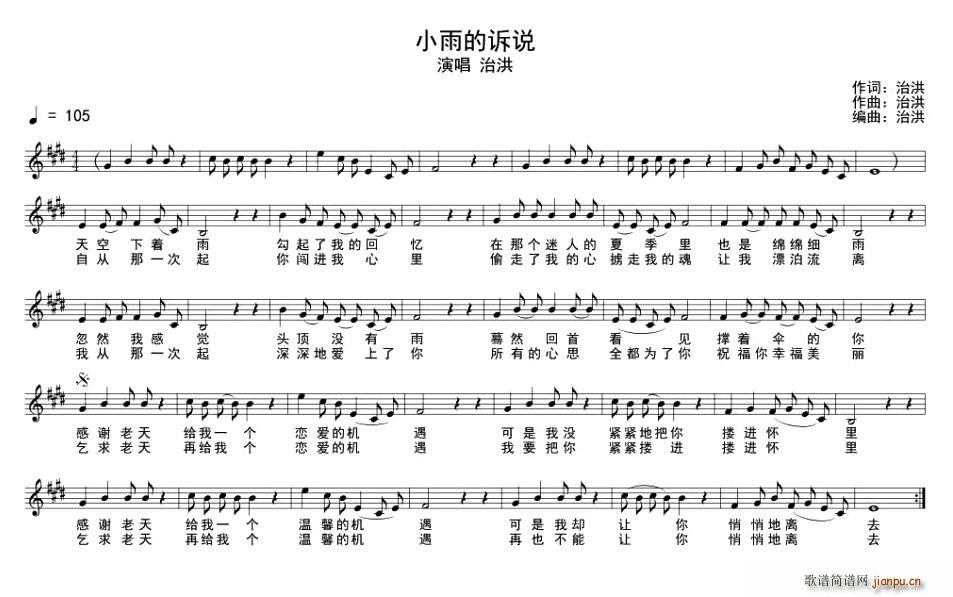 СVf(shu)(ָV)1