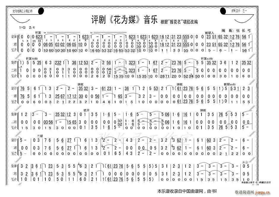 u ý (l ) (l ) (l )V(V)1