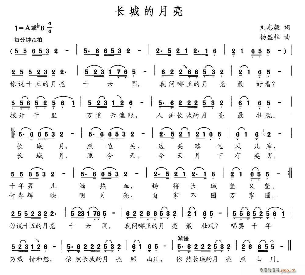 L(chng)ǵ(ָV)1