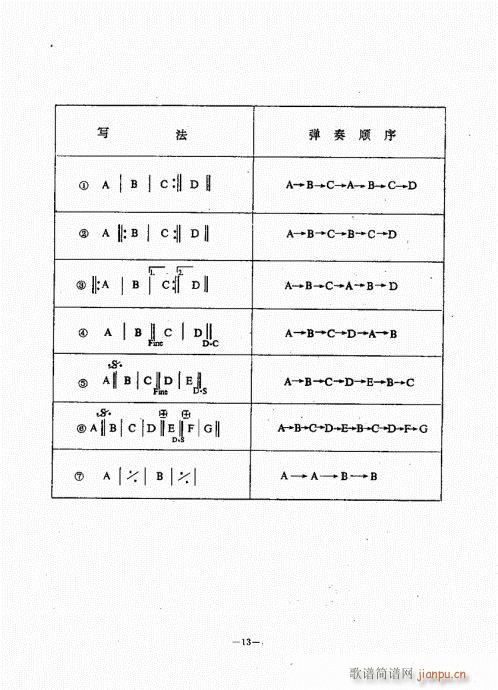 {(jng)̳Ŀ1-20(V)19