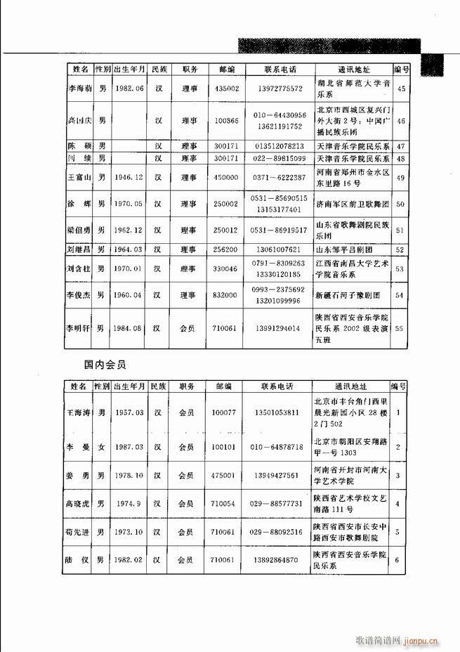 Їˇg(sh)541 598(V)31