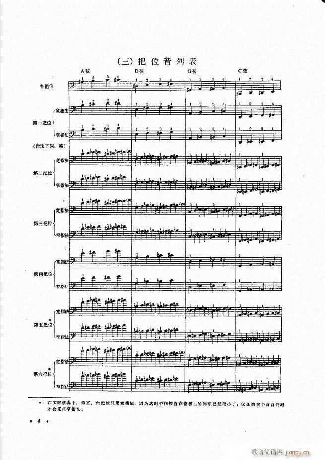 ٌ(sh)ý̳Ŀ1 80(V)7