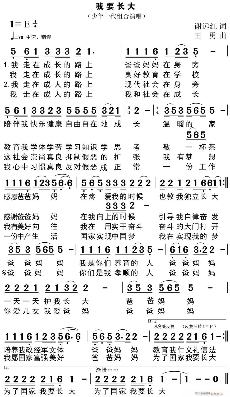 ҪL(chng)(ָV)1