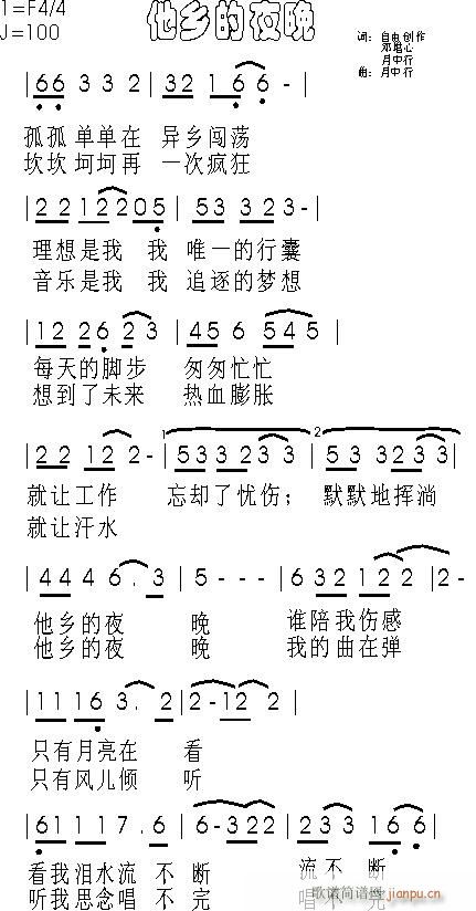 [ԭ(chung  )]lҹ,~Ʉ(chung  ),,ŪMIDI!(ʮּ)1