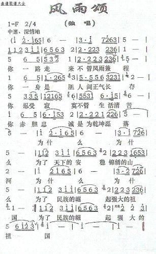 L(fng)()1