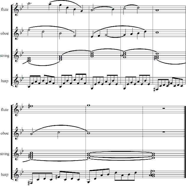 zo(w)(V)5