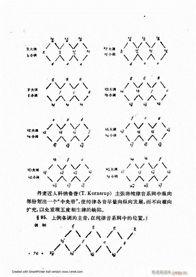 ɌW(xu) ӆ 61 120(ʮּ)16