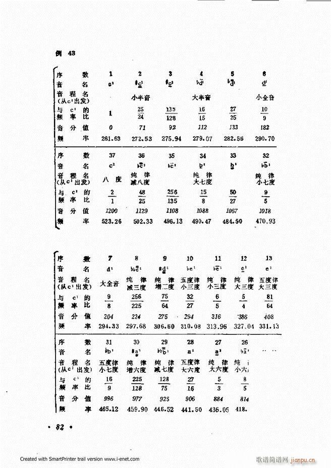 ɌW(xu) ӆ 61 120(ʮּ)22