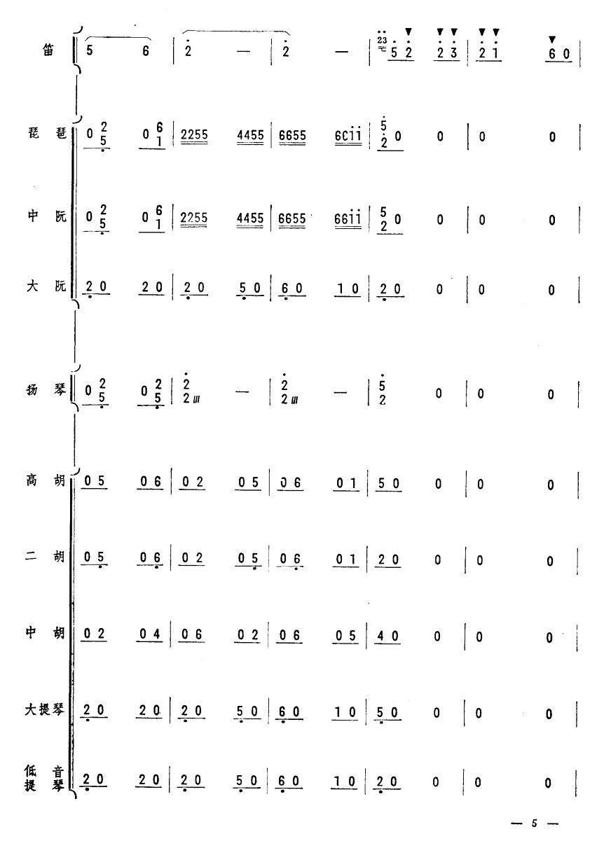 ]fT5(V)1