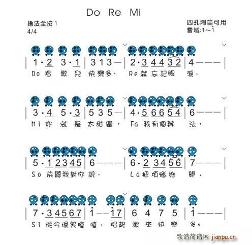 DO RE MI(ѺV)1
