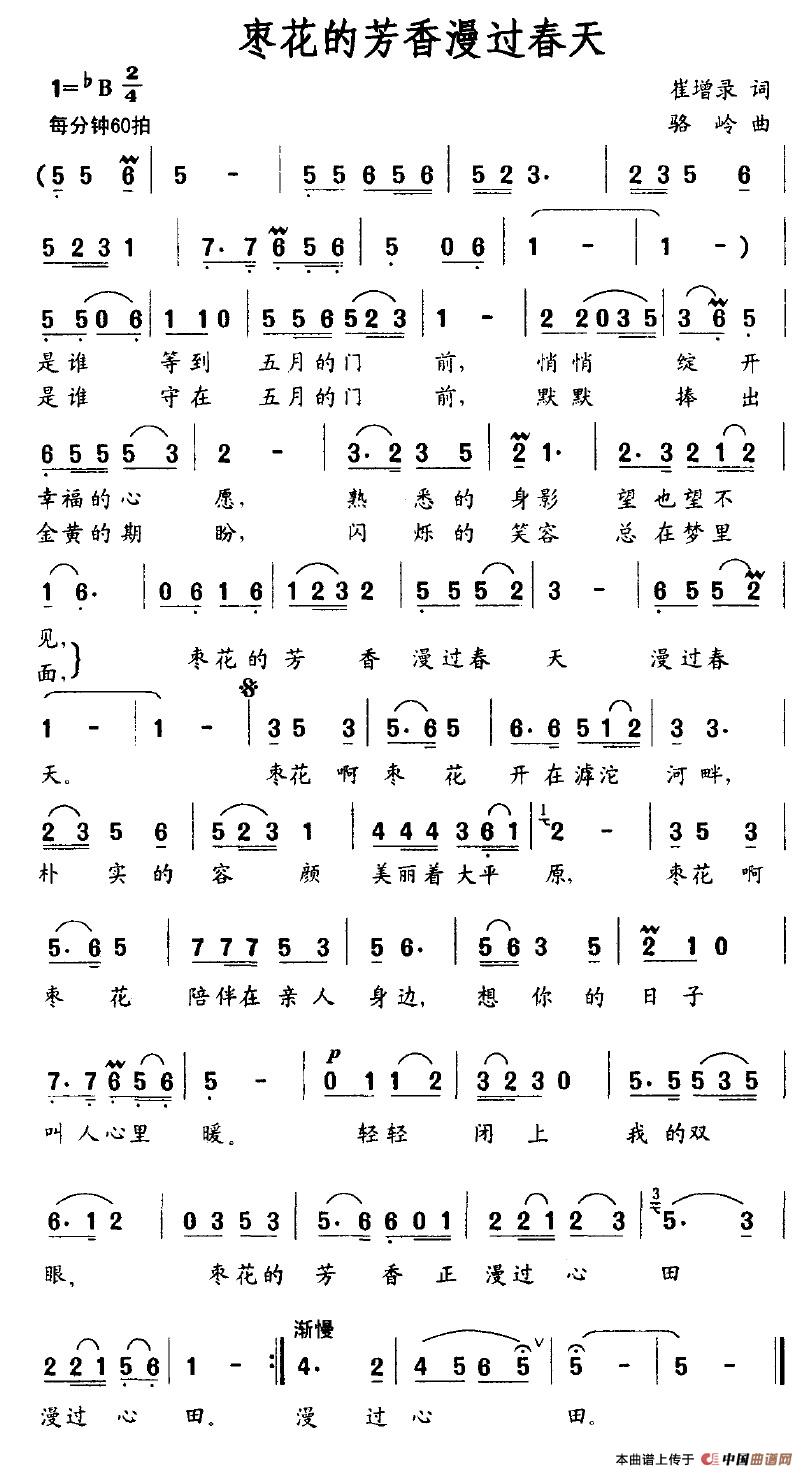 ķ^(gu)(ָV)1