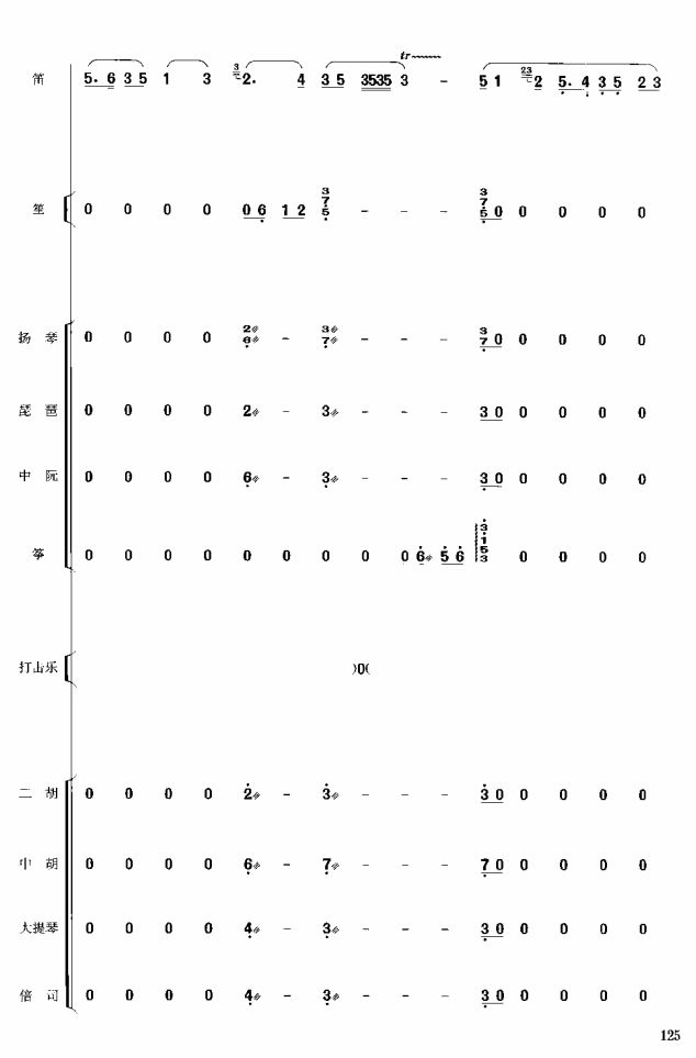 2(V)1