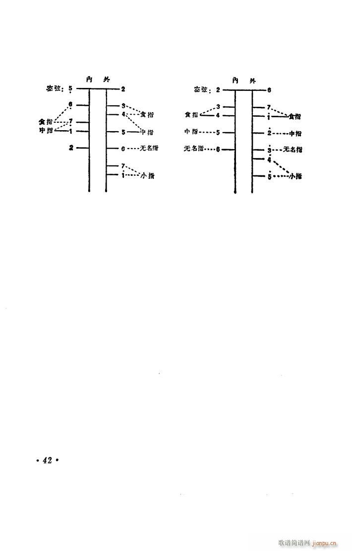 a ϻđȫ(ʮּ)43