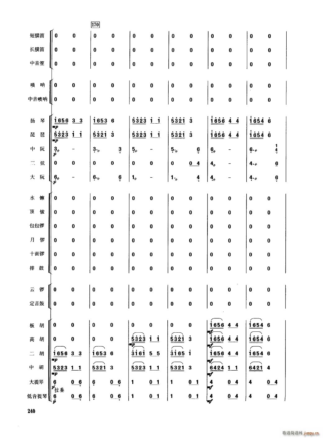 Ї(l ) 201 250(V)43