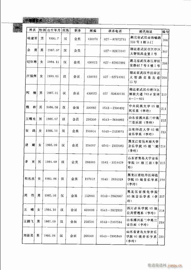 Їˇg(sh)541 598(V)44