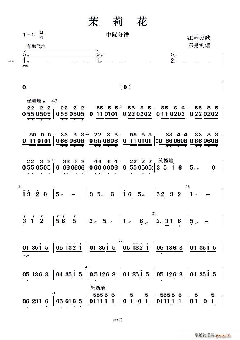 ԍq (l )(V)32