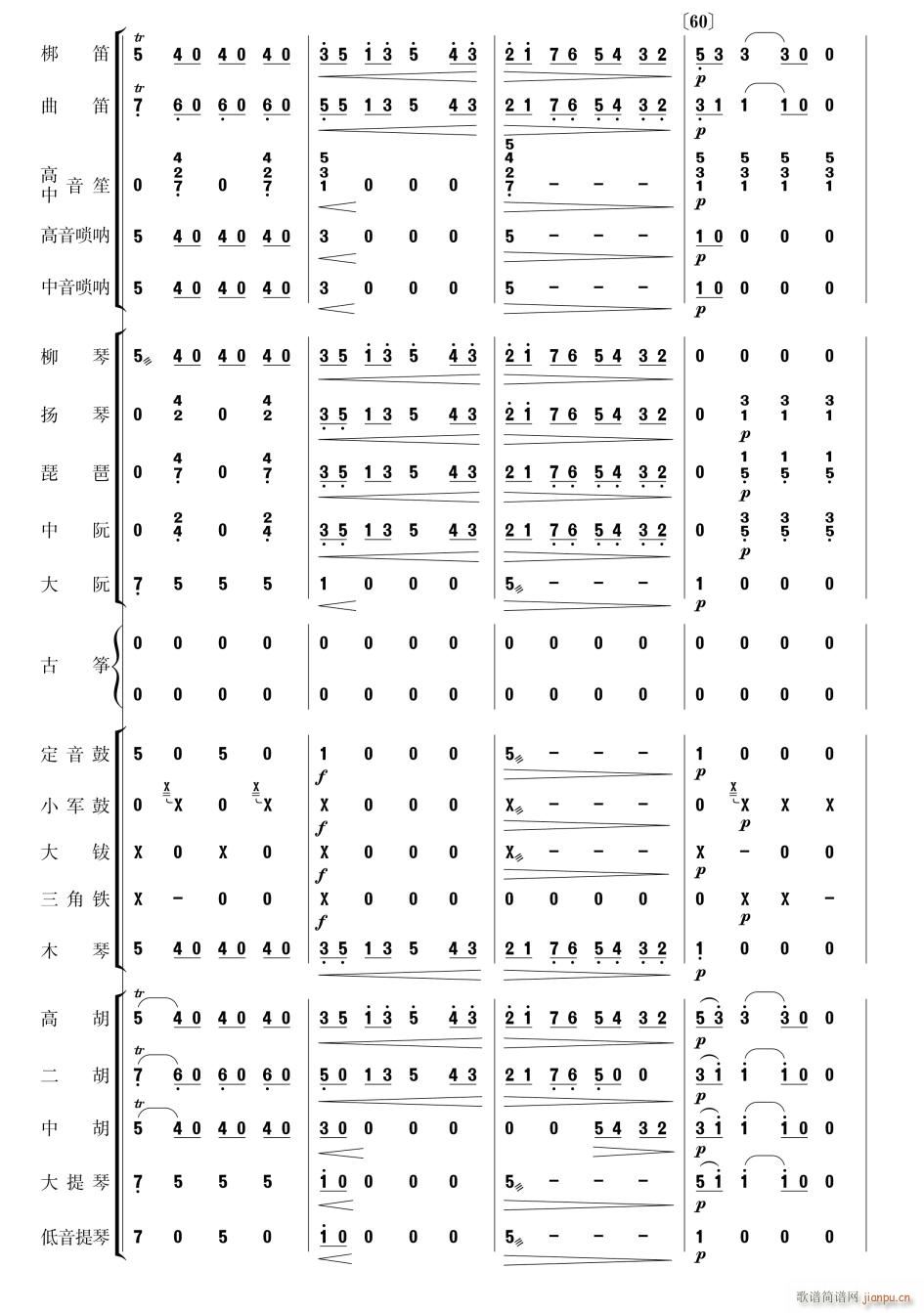 ˹M(jn) (l ) 15(V)1