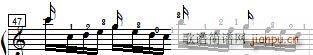 ܇(ch) ٿپ Czerny 299 5 ʾ(V)16