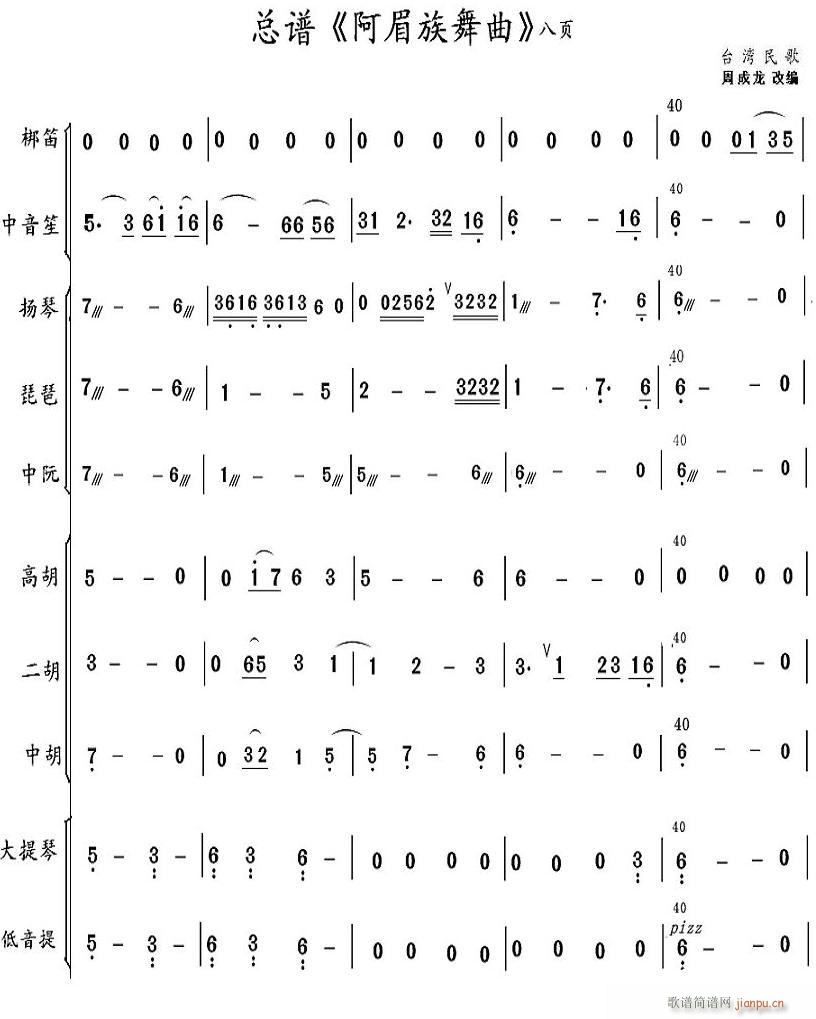  8(V)1