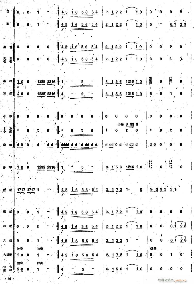´(l ) (l ) 10(V)1