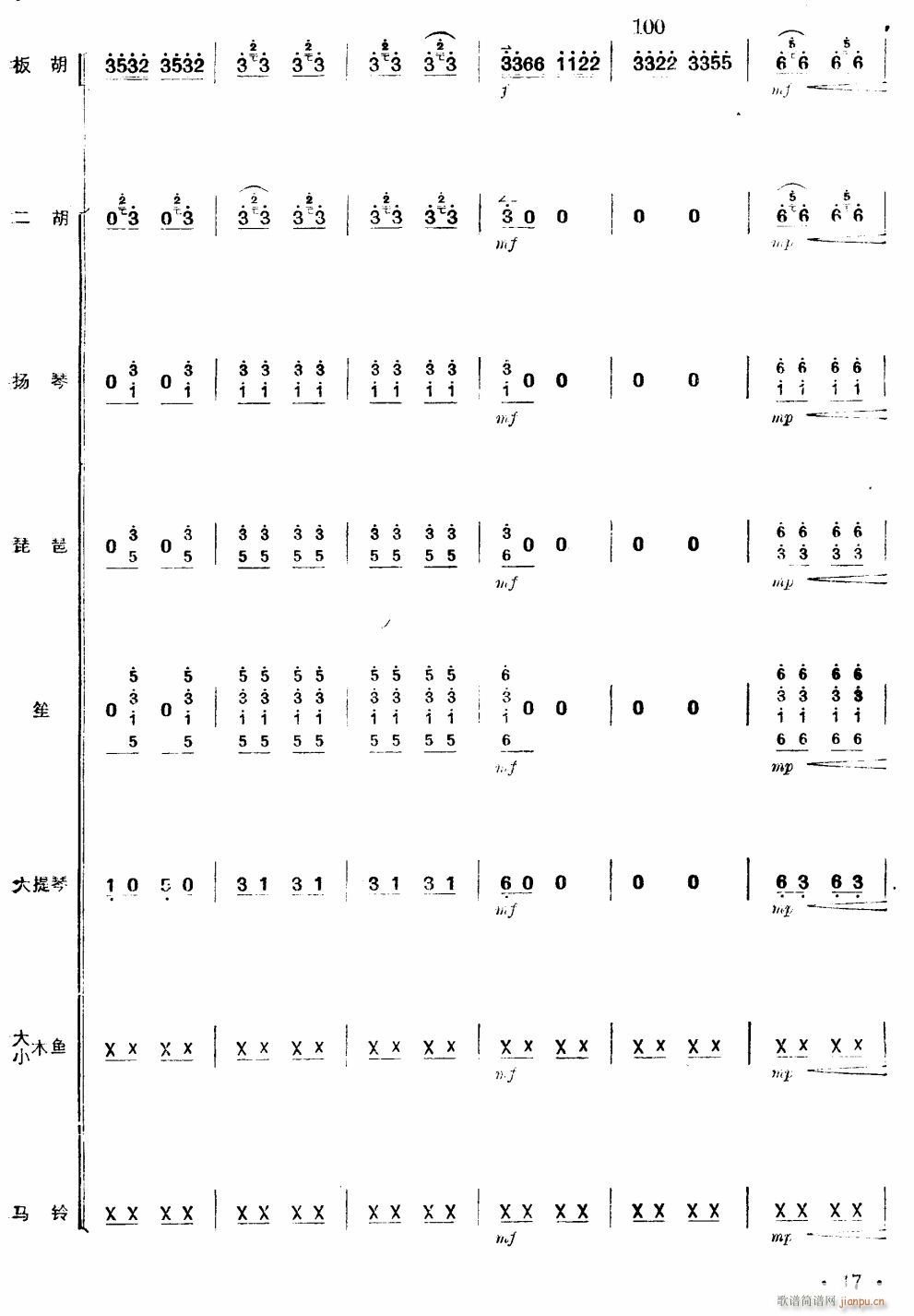 (zh)(hu )xǰ  17(V)1