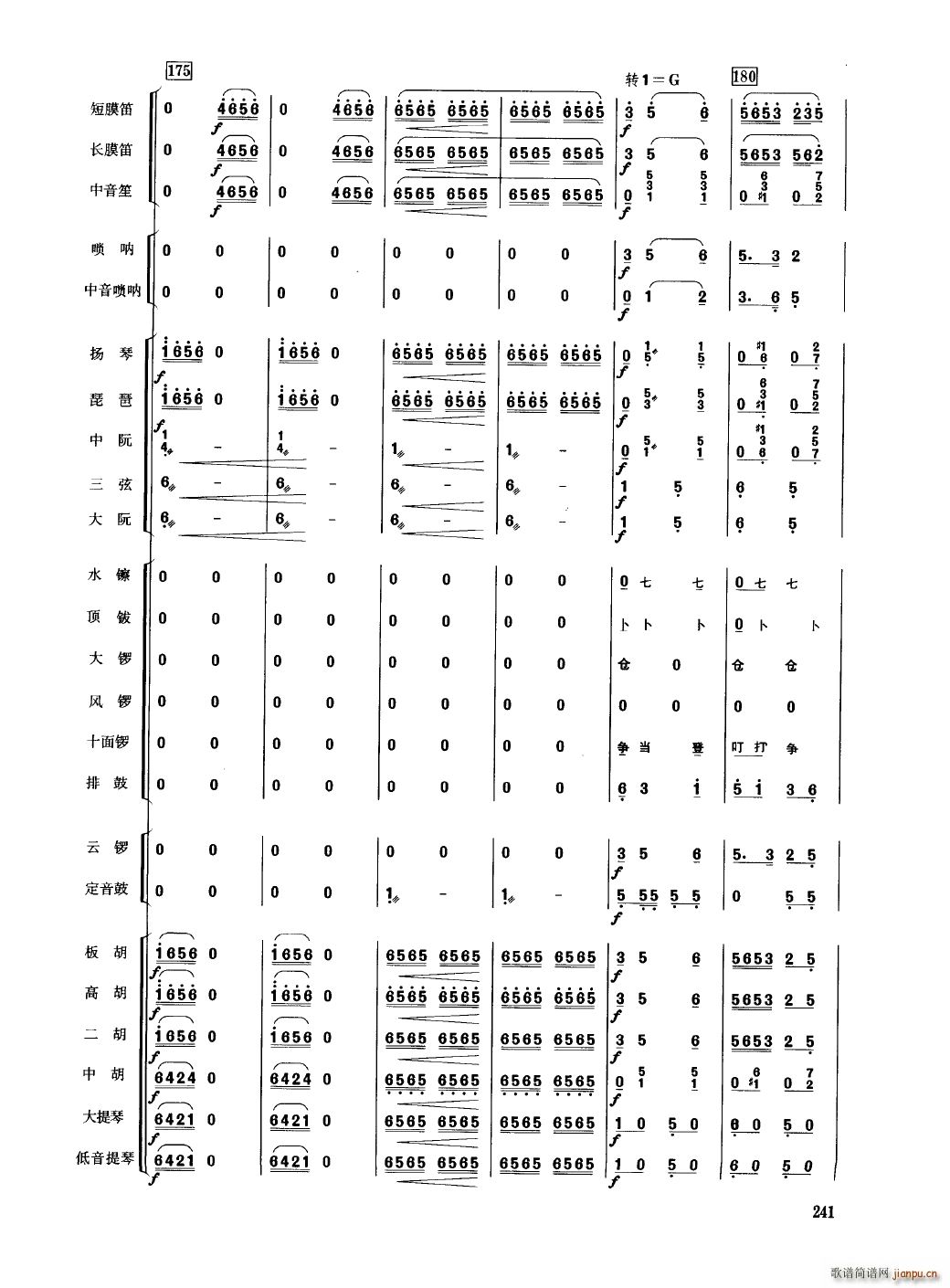 Ї(l ) 201 250(V)44