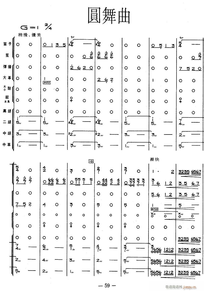 A1(V)1