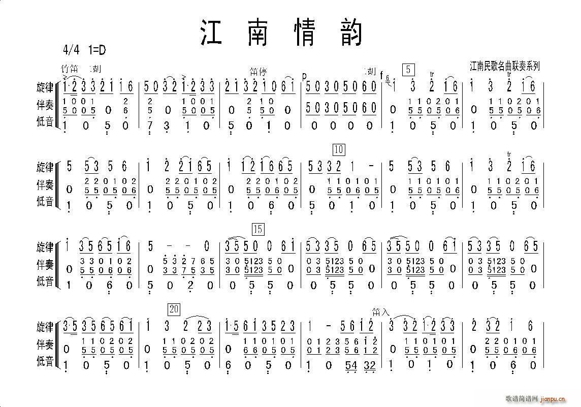L(fng)(V)1