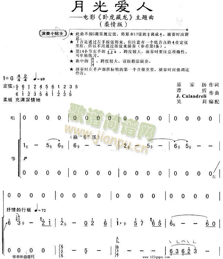 ¹(i)(Ź~PV)1