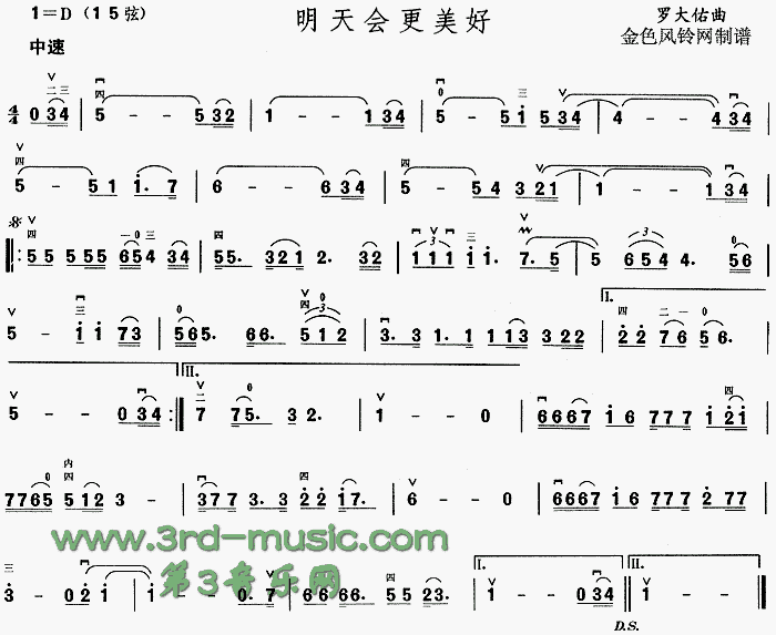 (hu )(V)1