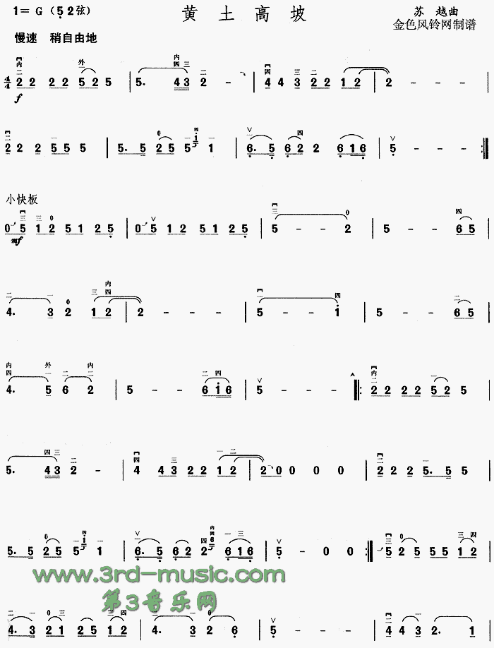 S(V)1