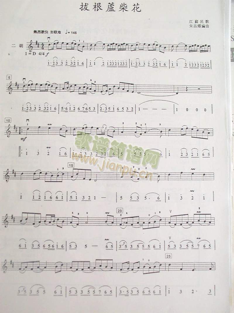 θJ()1