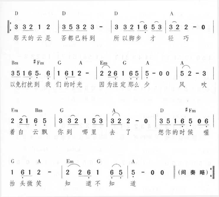 ֪֪(ָV)1