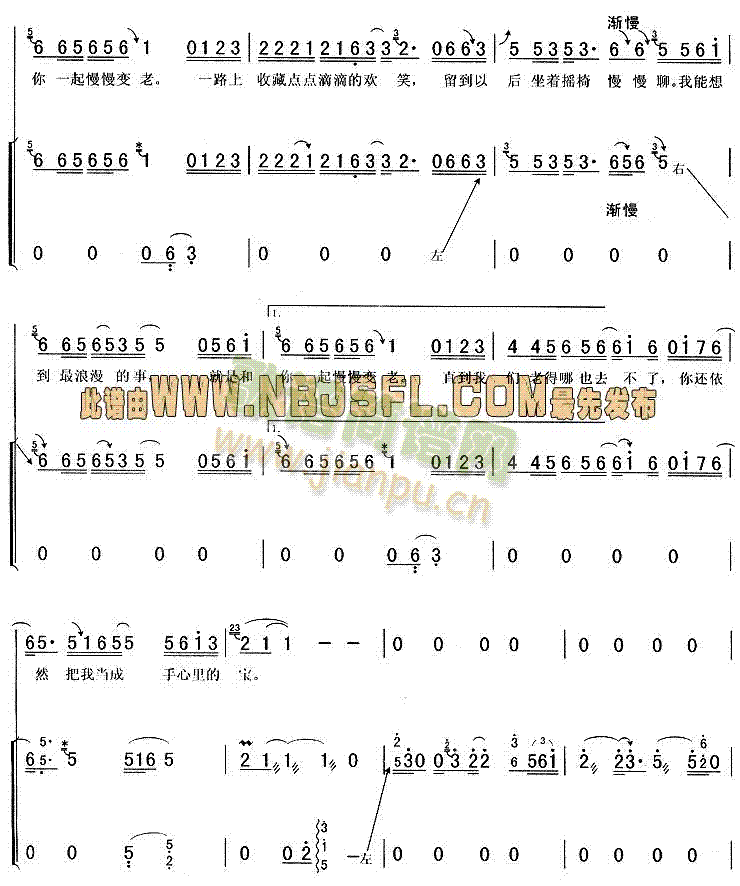(Ź~PV)3
