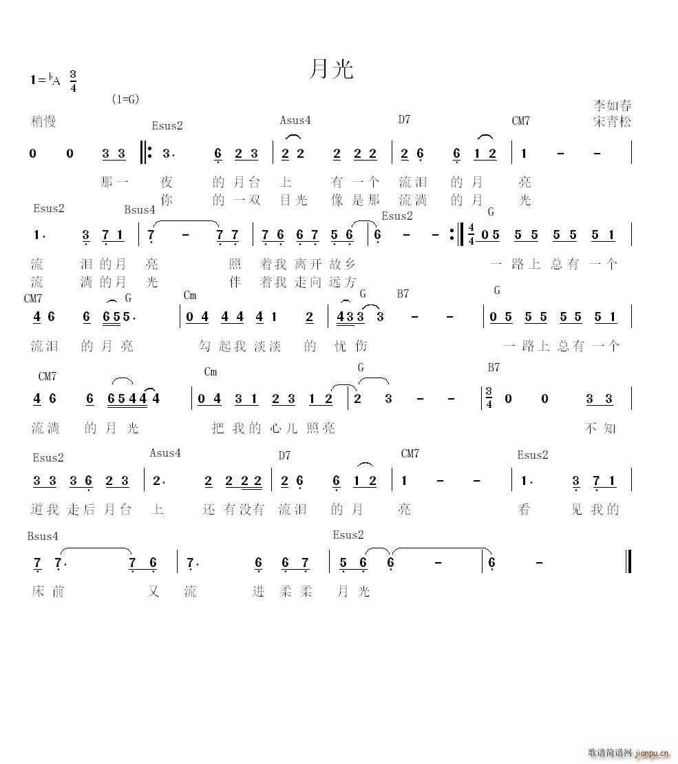 ¹ (V)1