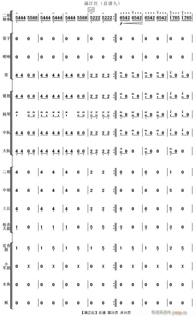 M(mn)t 25(V)1
