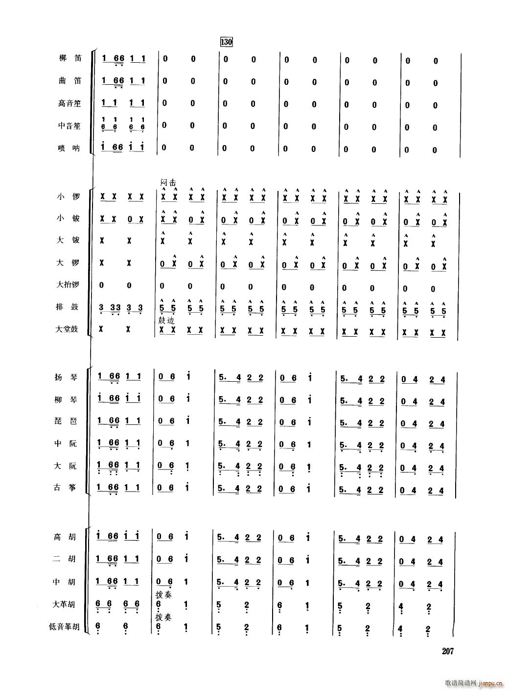Ї(l ) 201 250(V)10