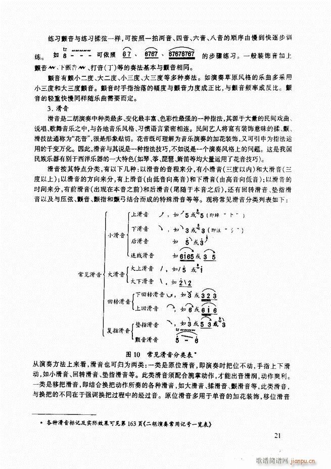 A̳ A̳ ӆĿ1 60(V)32