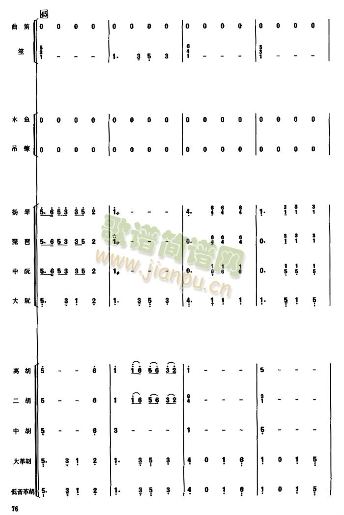 ׷¿V(V)12