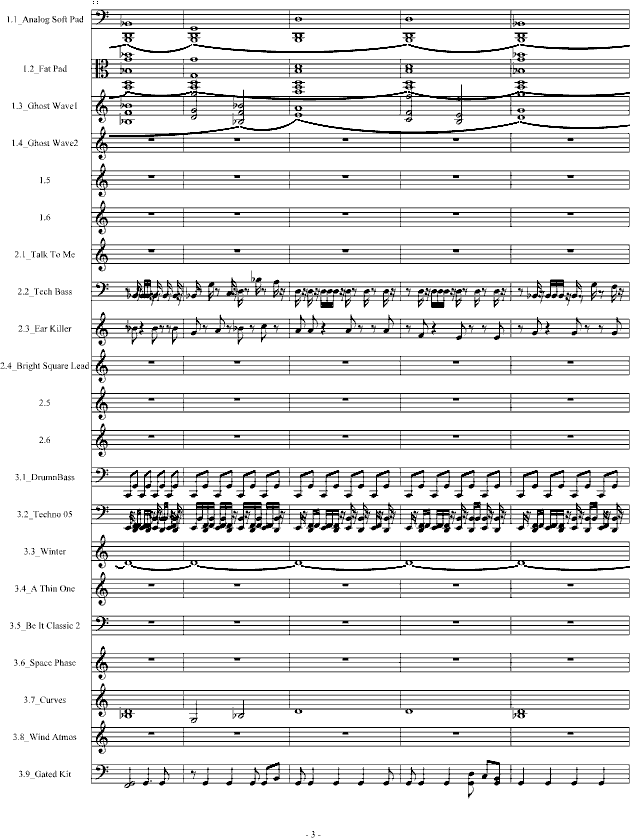 djƷ(V)3