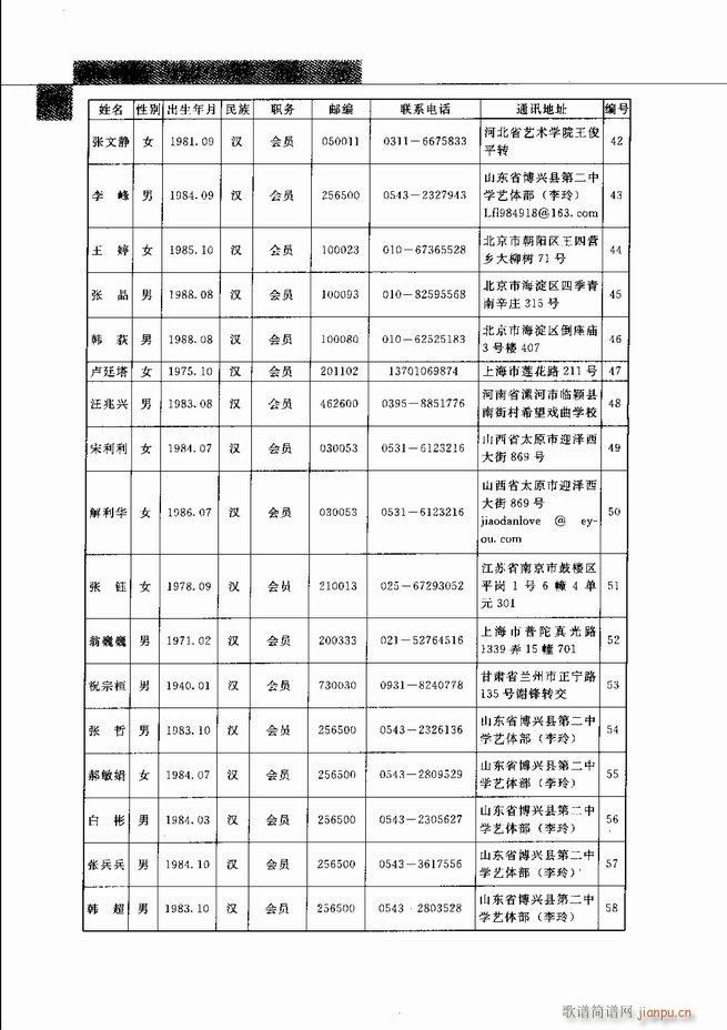 Їˇg(sh)541 598(V)34