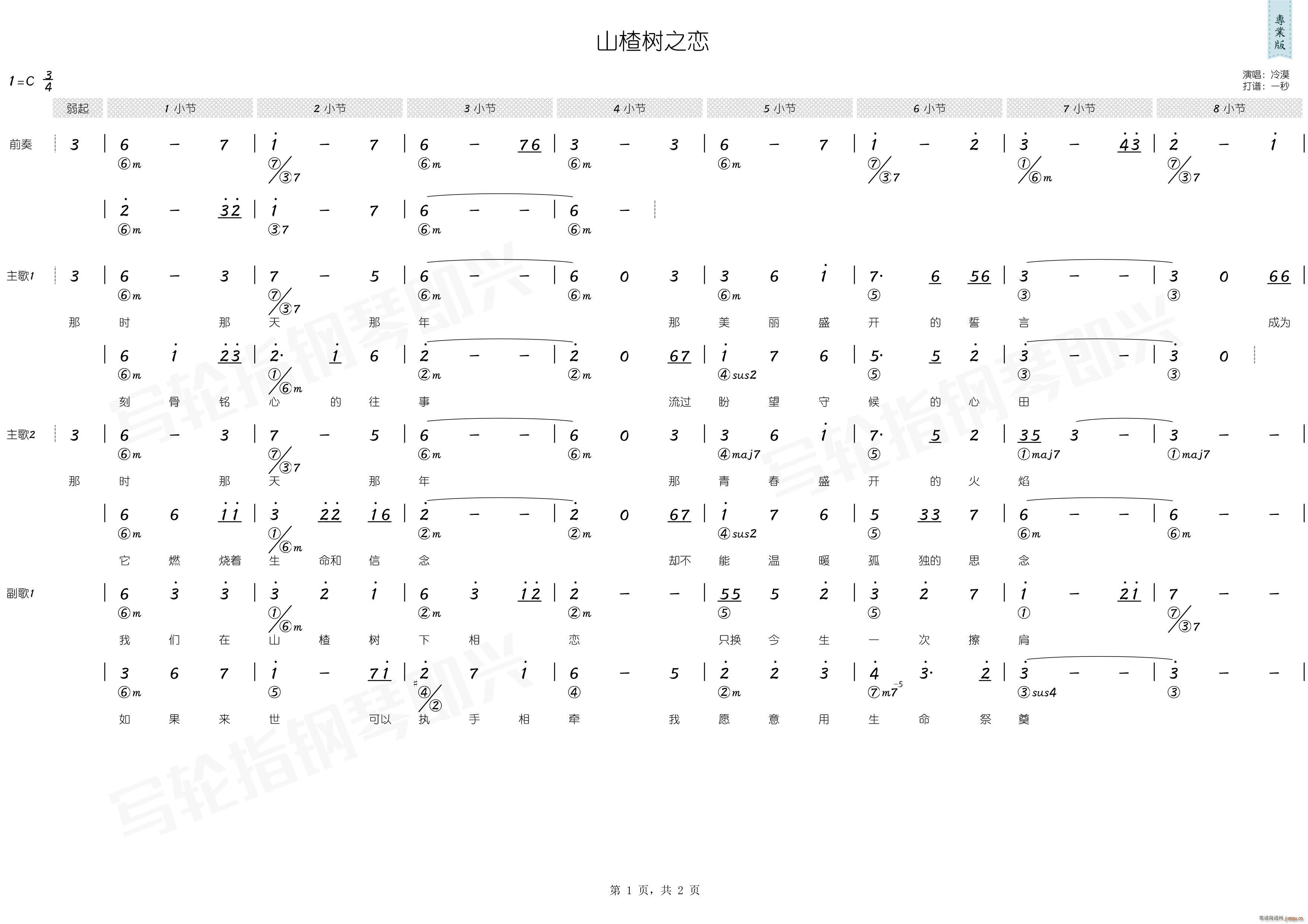 ɽ高(sh)֮ (ָV)1