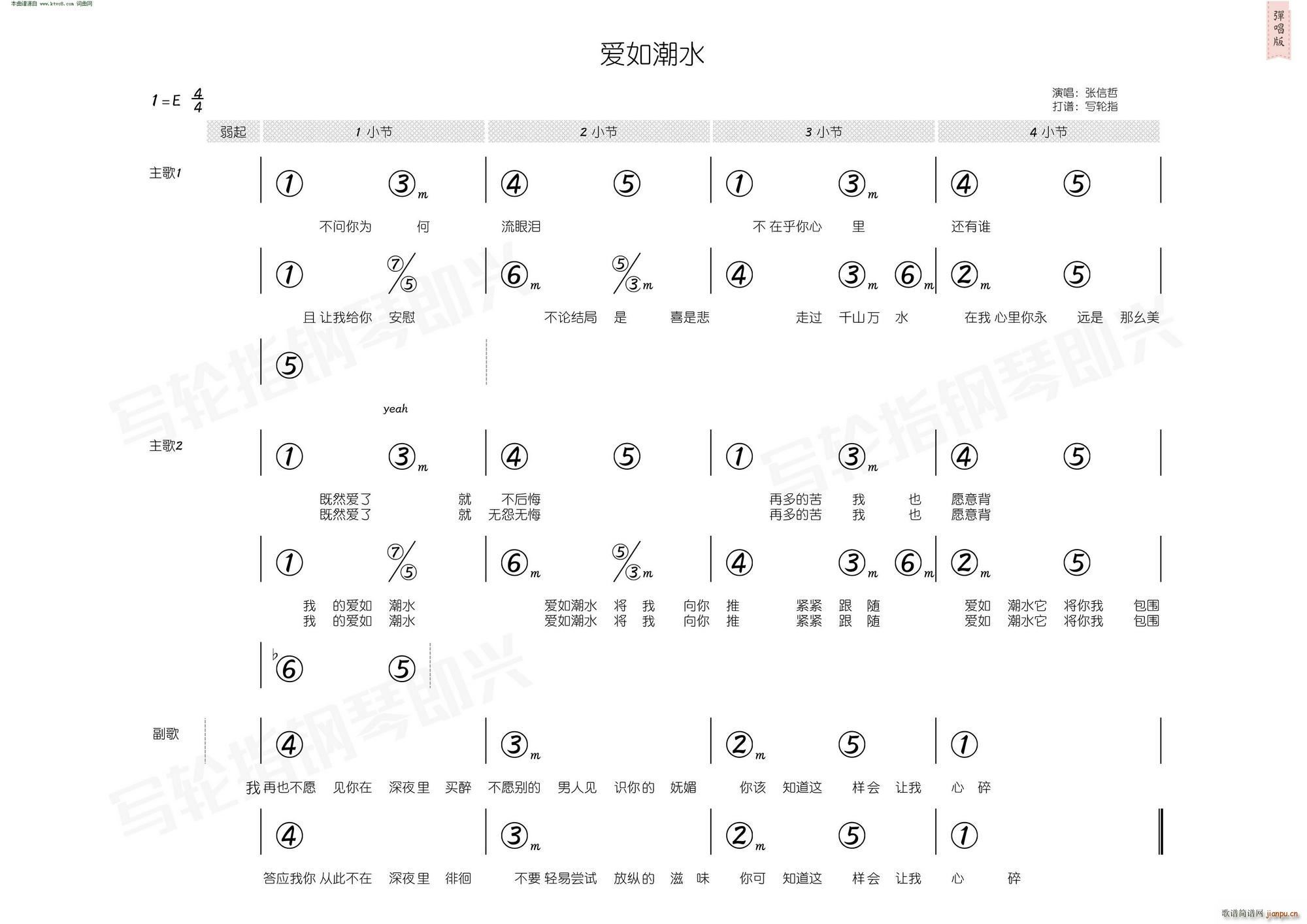 (i)糱ˮ (jin)V(ָV)3