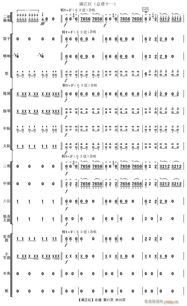 M(mn)t 31(V)1