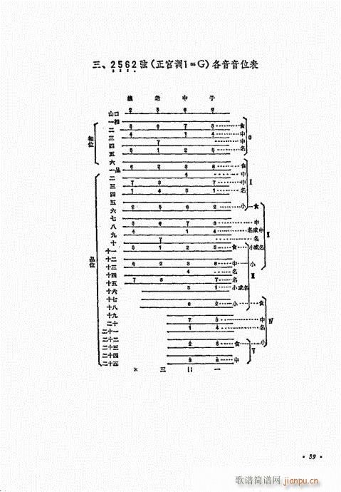 ʮn41-60(V)19