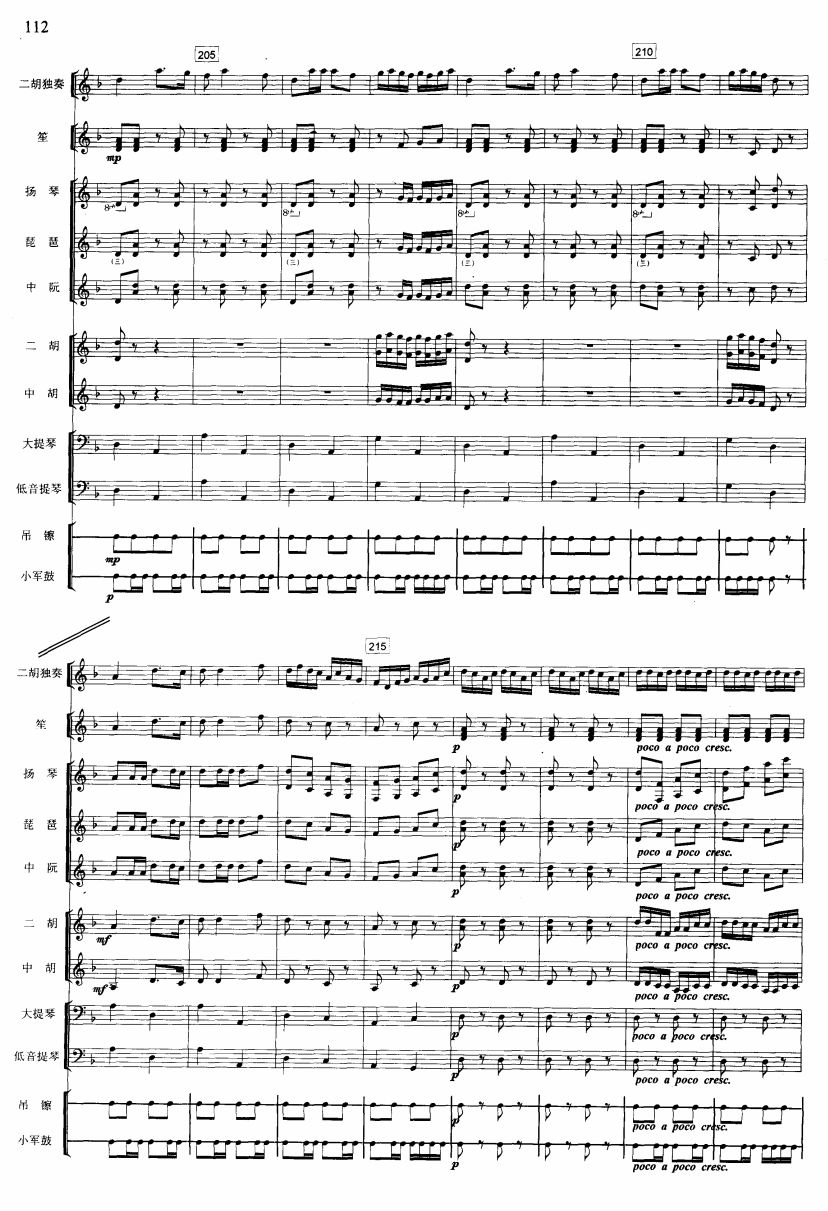 Rv14(V)1