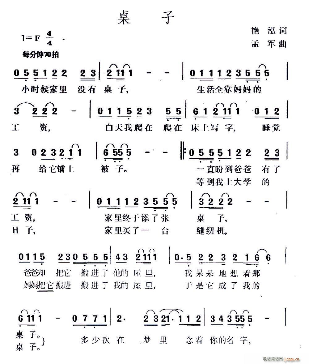 (ָV)1