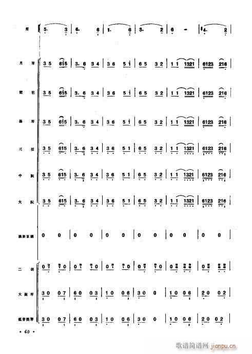 Vf(xi)41-60(V)20
