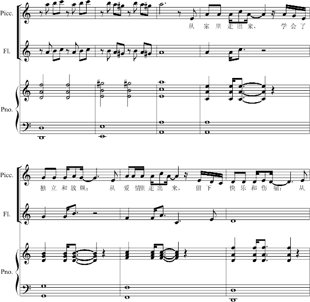 x(V)5