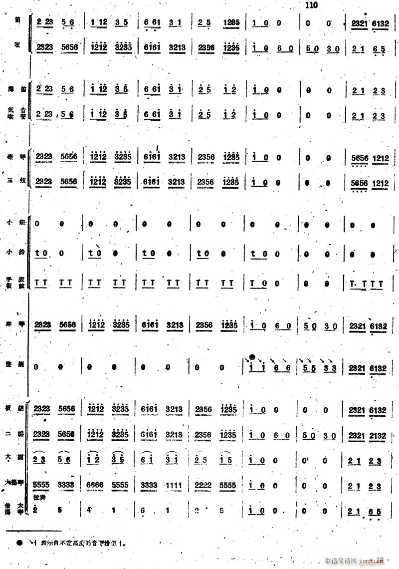 ´(l ) (l ) 19(V)1